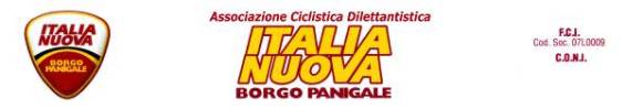 25.09.16 - Logo di Italia Nuova Bgo Panigale