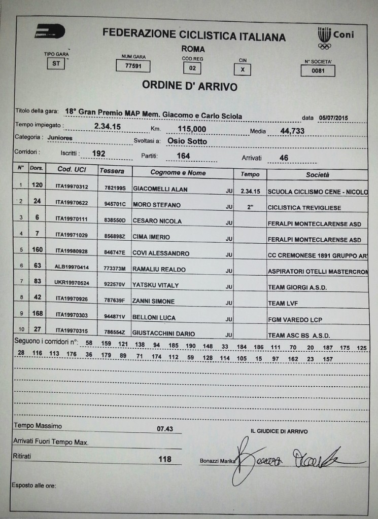 05.07.15 - ORDINE D'ARRIVO Juniores Osio Sotto