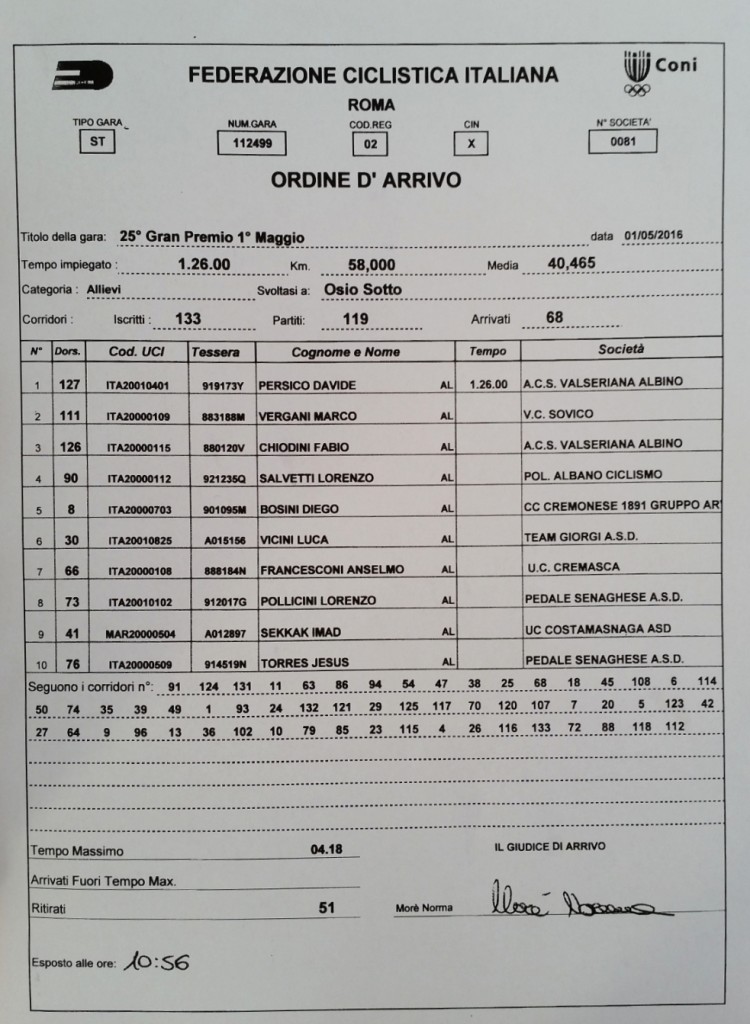 01.05.16 - ORDINE ARRIVO OSIO SOTTO (bERRY)