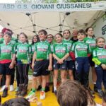Giussano (Monza&Brianza) – Giovanissimi : Campionato regionale Xce Mtb Eliminator