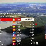 Picon Blanco (Spagna) – La Vuelta 24 : 20° tappa all’irlandese Eddie Dunbar (Jayco Alula) – Primoz Roglic saldamente in Maglia Rossa