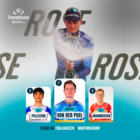 Martinsicuro (Abruzzo) – Van der Poel vola ma Giulio Pellizzari gli stà a ruota! e vola al vertice della Classifica Generale