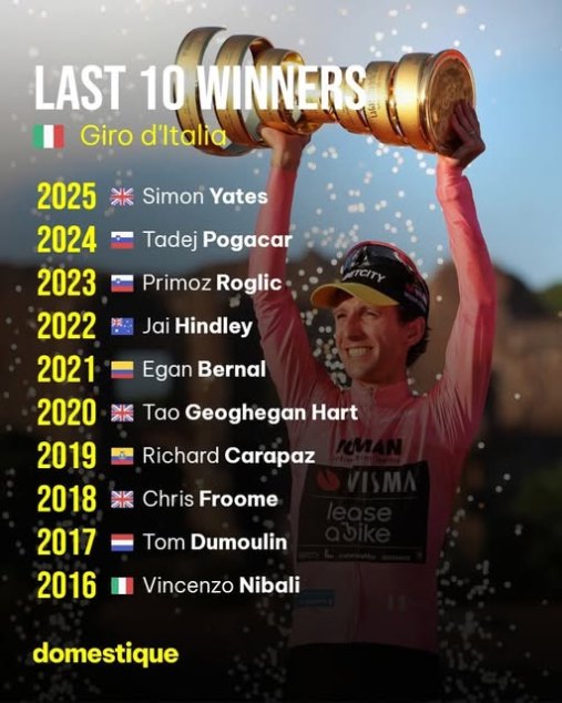 Catanzaro – 109° Giro D’Italia : In viaggio da Catanzaro a Cosenza