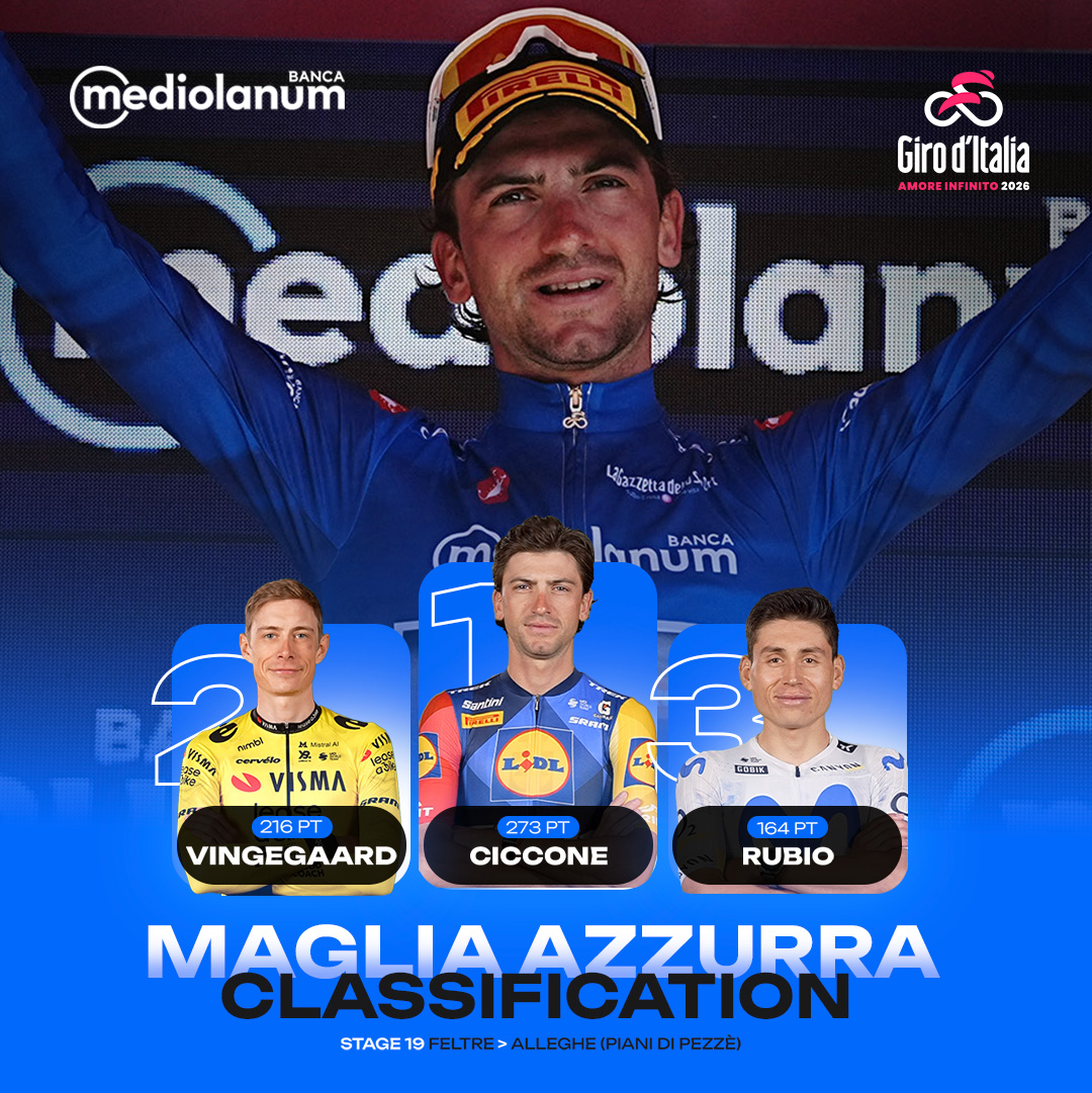 Alleghe Piani di Pezzè (Belluno) – Sepp Kuss (Visma Lease a Bike) : Un americano vince la 19° Tappa del 109° Giro D’Italia